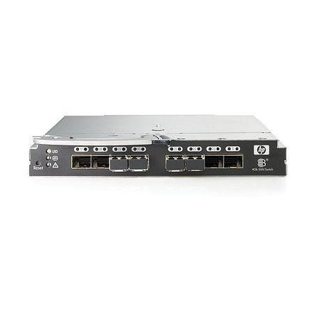 4Gb SAN Switch 4/12 Switch