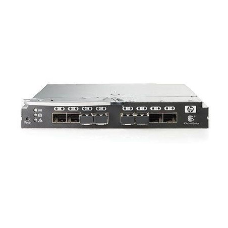 Brocade BladeSystem 4/24 SAN