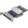 Quad Port GbE Controller