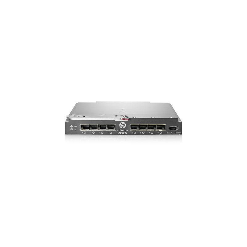 Cisco B22HP Fabric Extender