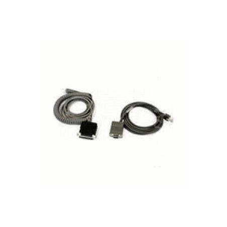 Cable-433, RS232