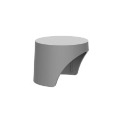 Panacast 50 Privacy Cover Grey | APLIUM