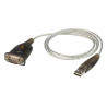 USB to serial adapter (RS232)