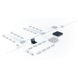 DICENTIS Camera Control | APLIUM