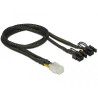 1 x PCI Express PSU power