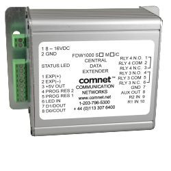 Weigand, MagStripe, F/2F