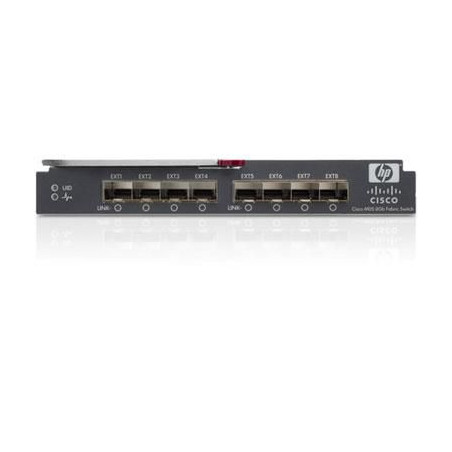 MDS 8/12c BladeSystem **New