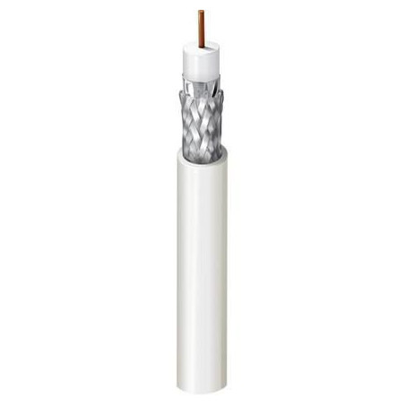 1855ENH - 75 Ohm SDI Coax, | APLIUM