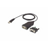 USB TO RS422/RS485