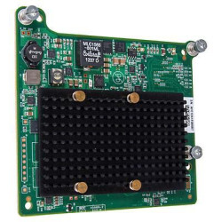 Network Card Internal Fiber