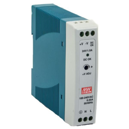 power supplies for DIN rail,