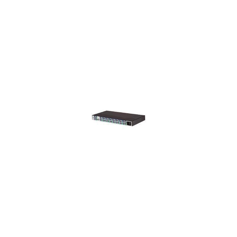 2X8 KVM SWITCH