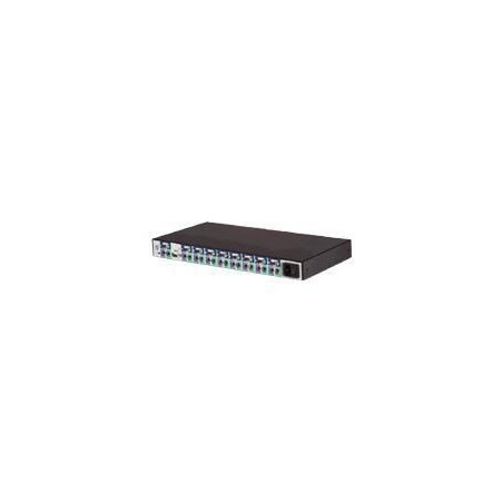 2X8 KVM SWITCH