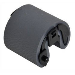 Multi-Purpose Roller for