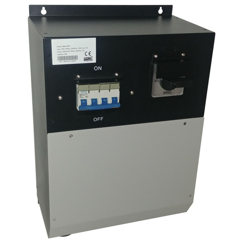 External Wall Mount 3/3 MBS