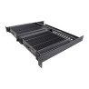 Rackmount kit for dual