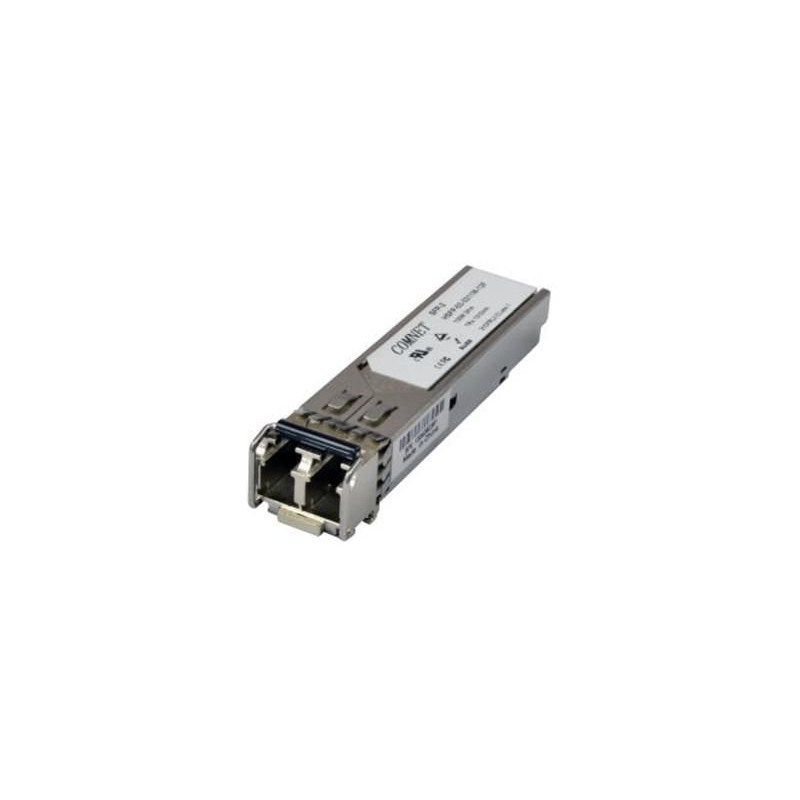 ETHERNET
