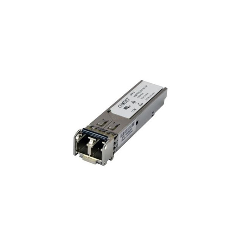 ETHERNET