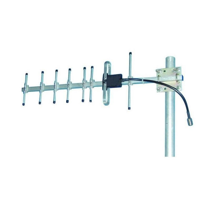 824-960 MHz 11 dBi Yagi | APLIUM