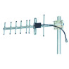 824-960 MHz 11 dBi Yagi | APLIUM