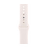 Smart Wearable Accessories