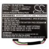 Laptop Battery 24.42Wh Li-ion | APLIUM