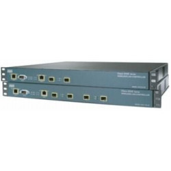 Controller Wireless Lan