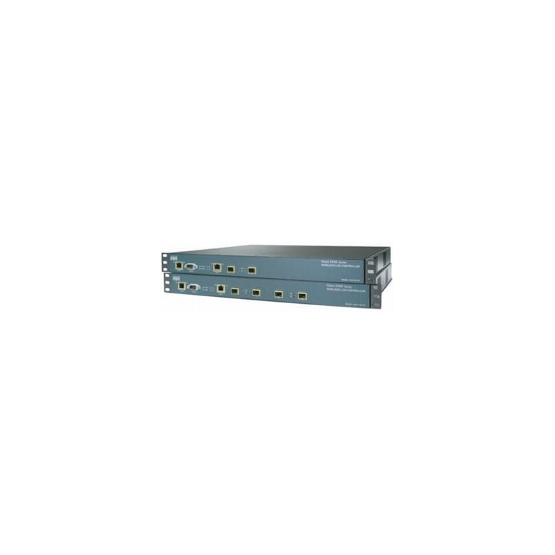 Controller Wireless Lan
