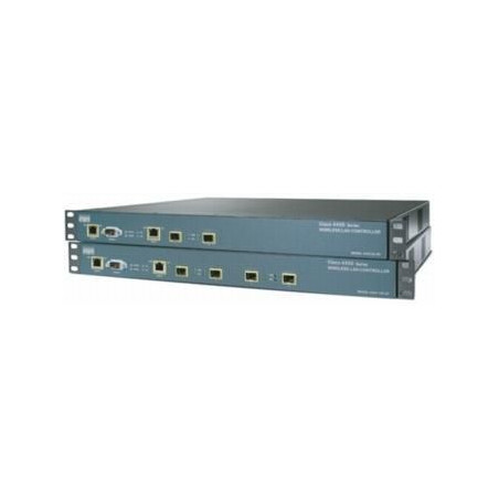 Controller Wireless Lan