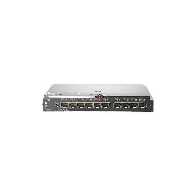 PortAggr VC Flex-10/10D Module