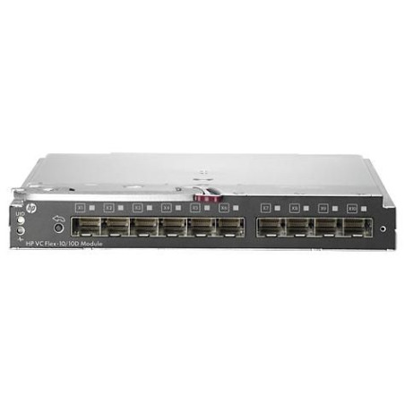 PortAggr VC Flex-10/10D Module