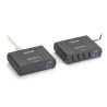 4 PORT USB 2.0 EXTENDER LAN
