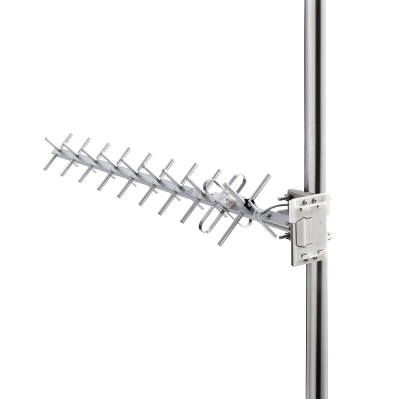 900 MHz 12 dBi gain directiona