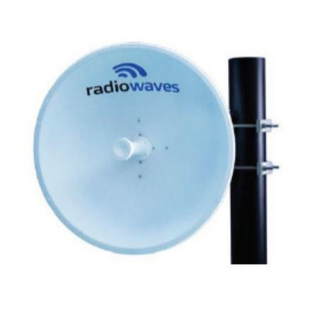 5.25-5.85 GHZ, 2-FT (0.6M), SI