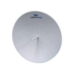 5.25-5.85 GHZ, 6-FT (1.8M), SI