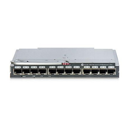 Brocade 16Gb/28c PP/Embedded