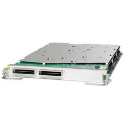 ASR 2-Port 100GE. Packet