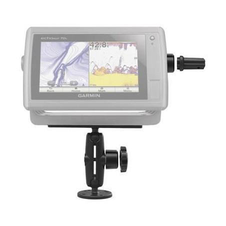 RAM SECURE GIM ELECTRONICS