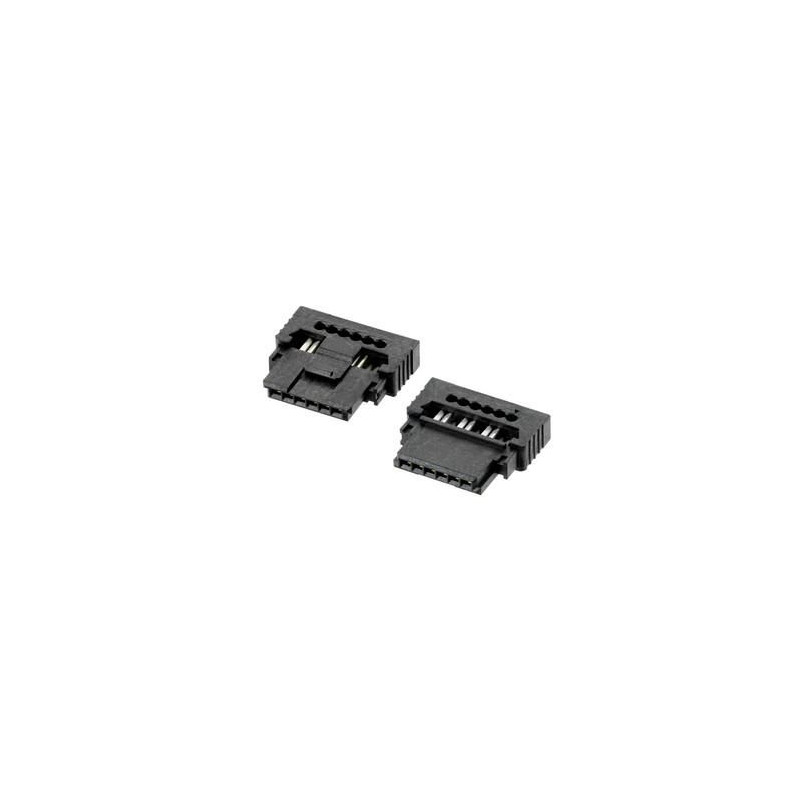 PPRO Bus Cable Connector Type