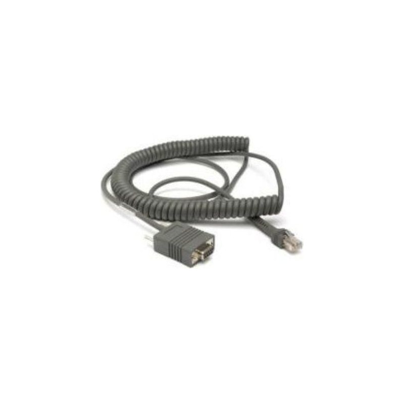 Cable 9B Coiled 4M