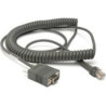 Cable 9B Coiled 4M
