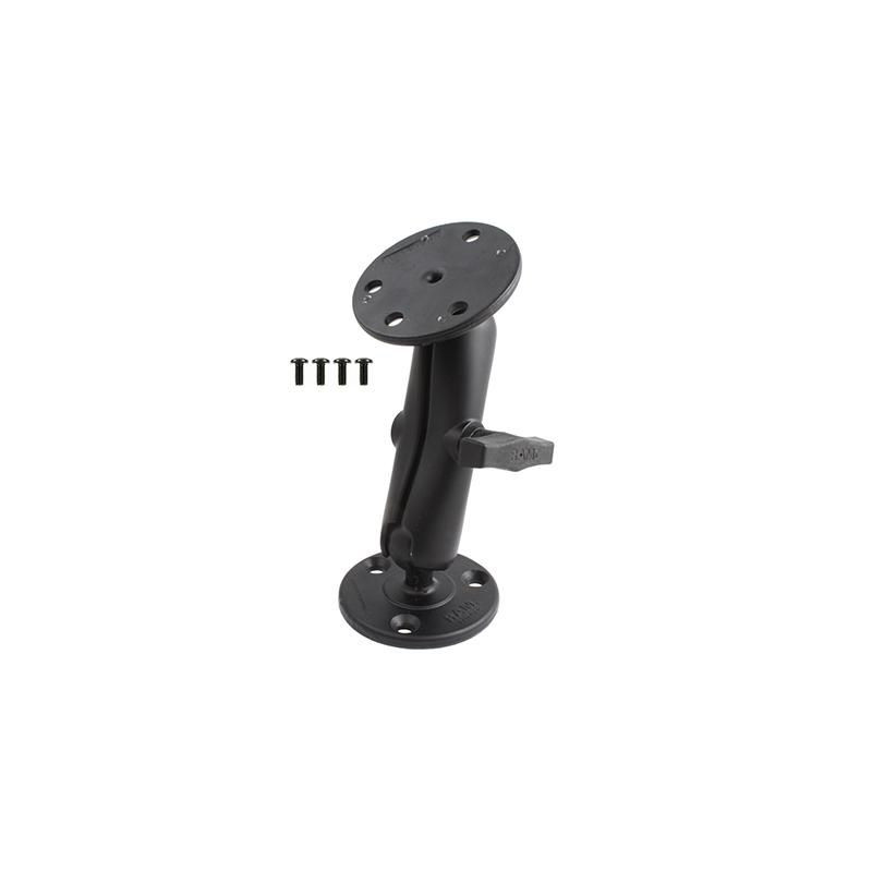 RAM MOUNT
