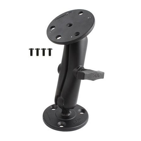 RAM MOUNT