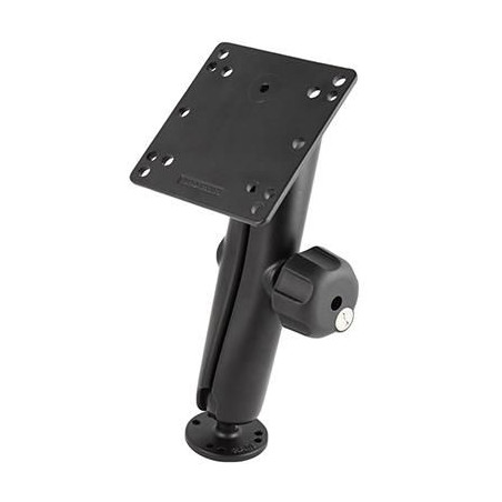 RAM MOUNT LOCK VESA