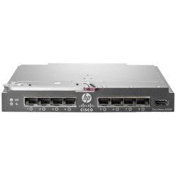 BLc Cisco B22HP Fabric Ext