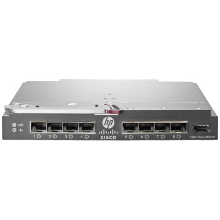 BLc Cisco B22HP Fabric Ext