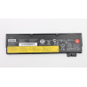 Battery external