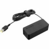 AC Adapter (20V 3.25A)