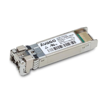 AFBR-735SMZ network