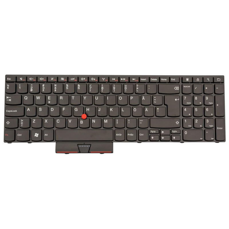 Keyboard (SWEDISH)